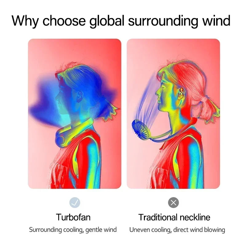 Neck Hanging Fan