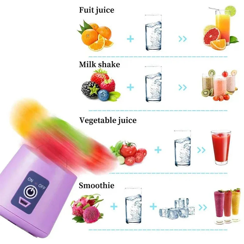 Mini Portable Blender
