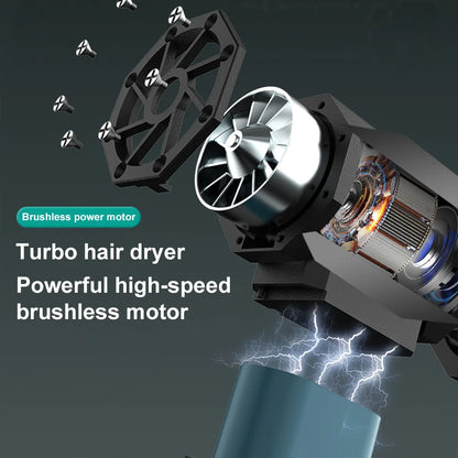 Turbo Fan