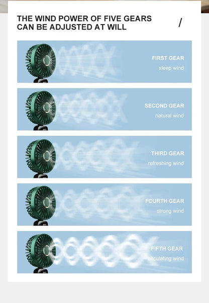 Mini Fan