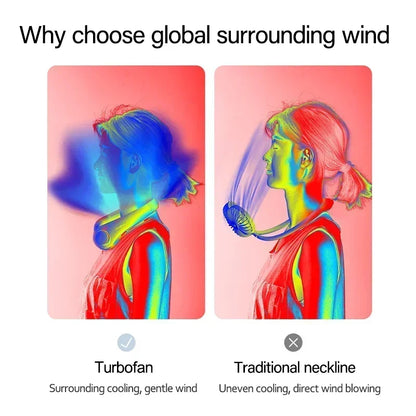 Neck Hanging Fan