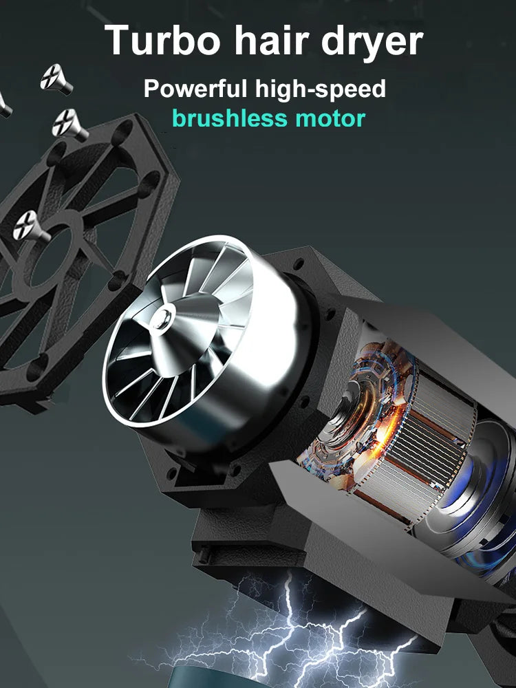 Turbo Fan