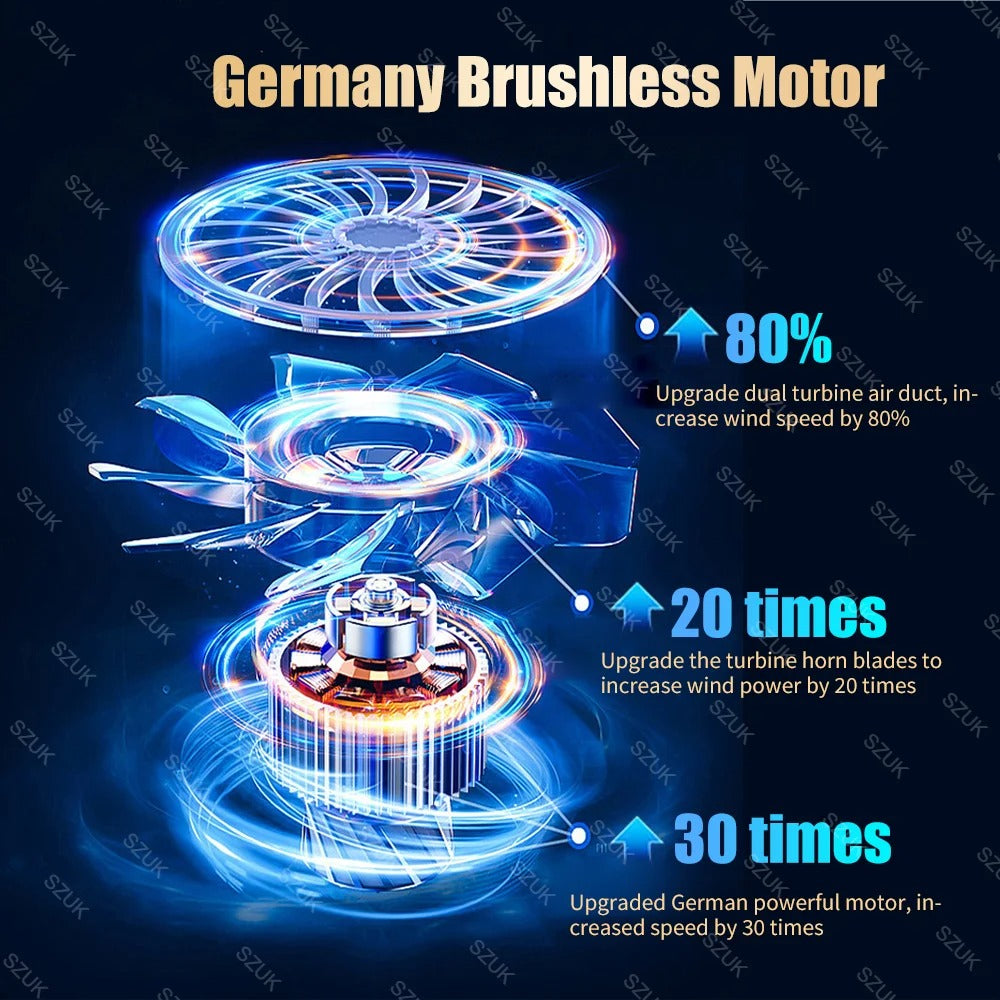 Germany Brushless Motor with detailed design and text on a dark background